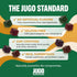 B12 Gummies 40 Count JUGO Apple Cider Vinegar + SUPERFOODS ACV and Vitamin with Acai for Digestive Health Support