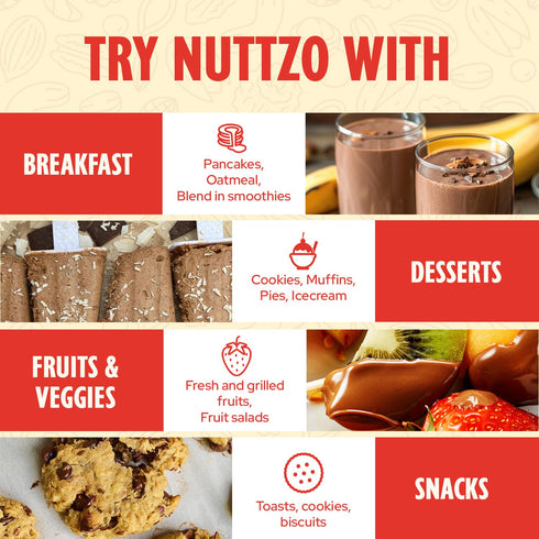 16 oz NuttZo Churro Nut & Seed Butter Spread, Mixed Nut Butter with Cashews Almonds Walnuts and Chia Seeds, Cinnamon