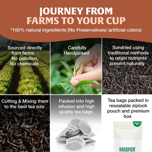 (100 Count) HANDPICK, Organic English Breakfast Black Tea Bags USDA Organic, Non-GMO | Strong, Robust, High-Caffeine