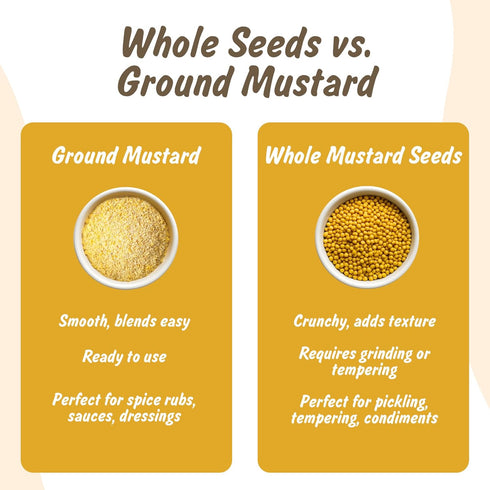 4 oz Spice Profile USDA Organic Ground Mustard, Lab Tested, Resealable Pouch, Mostaza Amarilla Molida, Peeli Sarson