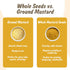 4 oz Spice Profile USDA Organic Ground Mustard, Lab Tested, Resealable Pouch, Mostaza Amarilla Molida, Peeli Sarson