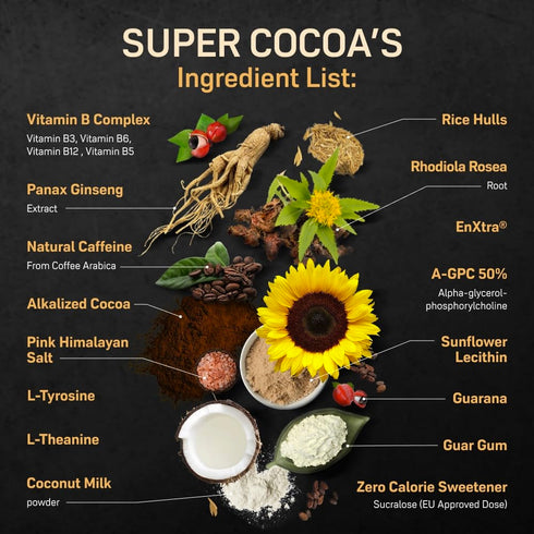 Super Cocoa Coffee Alternative Hot Chocolate Mix - Nootropics Brain Support Supplement for Memory & Focus - Mushroom