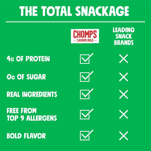 0.5oz 24-Pack Whole30, 4g Chomps Snack Size Grass-Fed and Finished Jalapeo Beef Jerky Snack Sticks - Keto, Paleo, Lean