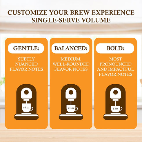 100% (6 12 72 nuKAF Chicory Coffee K Cups, Caffeine Free Coffee Alternative, All Natural K Pods for your Keurig, Great