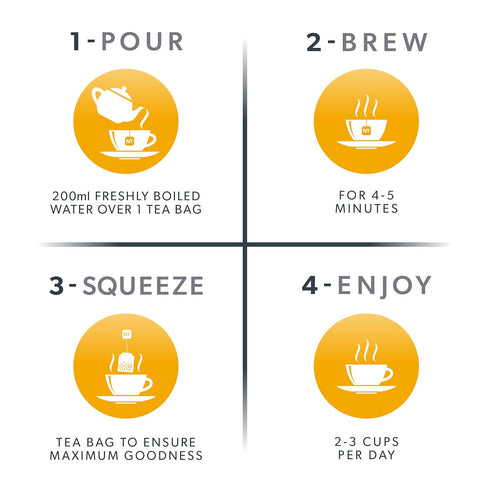 Nutra Tea - Lemongrass & Ginger Herbal Tea, 40 Tea Bags - (2 Pack)