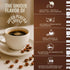 100% 8.8 oz Javier Pereira Coffee Colombian Specialty Coffee Ground Sweet Boost Medium Roast Arabica Smooth Fruity