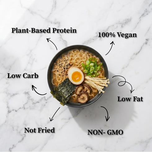 4 packs (Pack 1 Kimdee High Protein Instant Raman Noodles, Plant-Based Protein, Vegan, Non-Fried, Non-GMO, per box