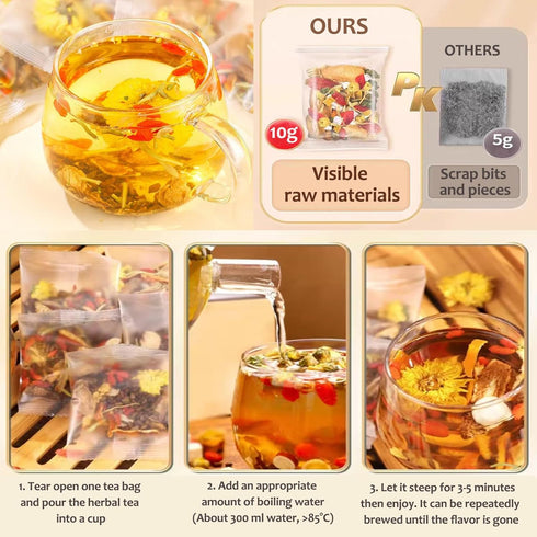 8 (2 24 Dandelion Wolfberry Tea, Natural Herbal Ingredients Blend, Dandelion Teabag Organic, Natural Chinese Wolfberry