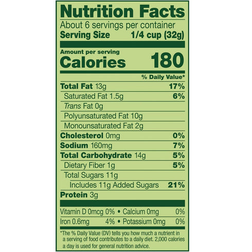 Emerald 6.5 (Pack 4) Glazed Walnuts, Ounce