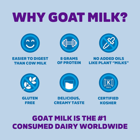 12oz 1pk Meyenberg Nonfat Powdered Goat Milk, pouch, Kosher, Gluten Free, Vitamins A & D