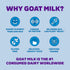 12oz 1pk Meyenberg Nonfat Powdered Goat Milk, pouch, Kosher, Gluten Free, Vitamins A & D