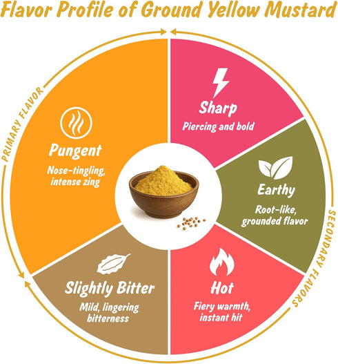 4 oz Spice Profile USDA Organic Ground Mustard, Lab Tested, Resealable Pouch, Mostaza Amarilla Molida, Peeli Sarson