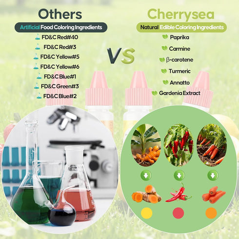 7 Set 10ml, 0.35oz/Bottles Natural Food Coloring Colors FD&C Dye Free & No Artificial Dyes Baking Supplies, Vibrant
