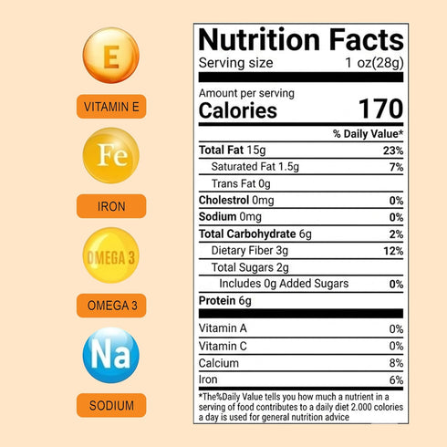 100% 1 lb Packed Oh! Nuts Almonds Toasted Slivered - Raw - Natural - - High-Protein Almonds - in New York Zip-Seal Bag