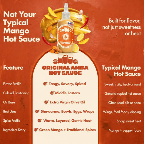 (9oz) SHUUG Amba Sauce Organic | Mango Curried Hot Sauce |Amba Mild to Medium Spice Mango | Vegan, Non-GMO, Kosher |