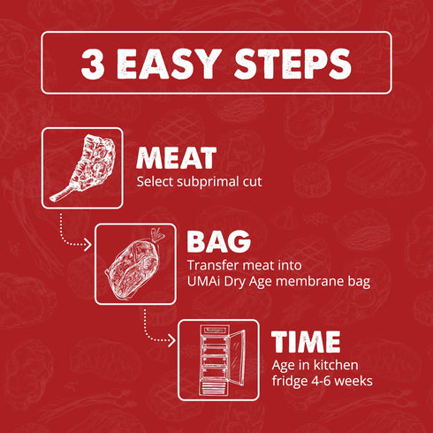 Pack 3, 12-18 lbs, 28-45 UMAi Dry Aging Bag for Steaks, of Dry Age Bags for Meat, Ribeye & Striploin Steak up to Home