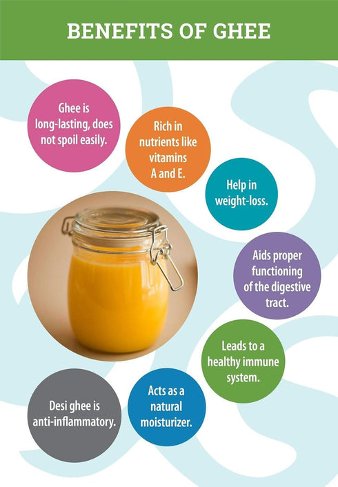 DESI KITCHEN AUTHENTIC INDIAN PRODUCTS 16oz (1 (1 Pack) Desi Kitchen DESI GHEE (Clarified Butter) Pint) By Rani Foods