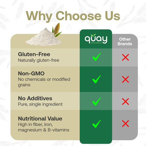 2lb Quay Naturals Organic Sorghum Flour - Organic Jowar Flour - Made With Gluten Free Sorghum Whole Grain - Non GMO