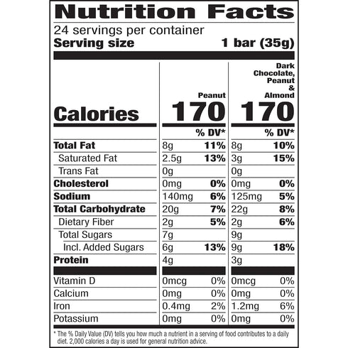 Pack, 24 28.8 oz Nature Valley Sweet and Salty Nut Granola Bars, Variety Bars