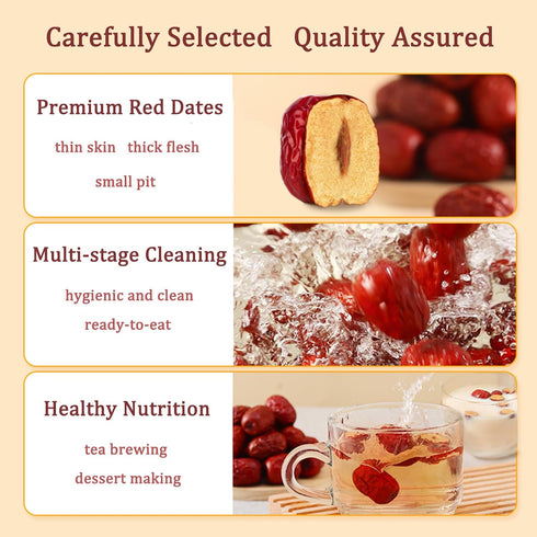 DGYLHBJ 2.2LB 100% Date-2.2LB) Premium Jujube Dates, Chinese Red Dates, Natural Dried Dates No Added Sugar, Superfood