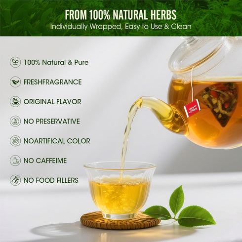 12Pcs Tea-10 5g/Bag,Kidney& MQUPIN Dandelion Wolfberry Herbal Ingredients Blend, Liver Health Tea,Goji Berry