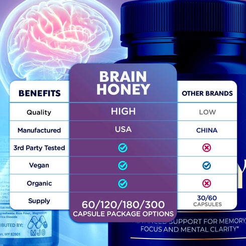 MJO (60 Brain Honey Capsules, Brain Honey Pills with All Natural Ingredients, Advanced Overall Health and Wellness