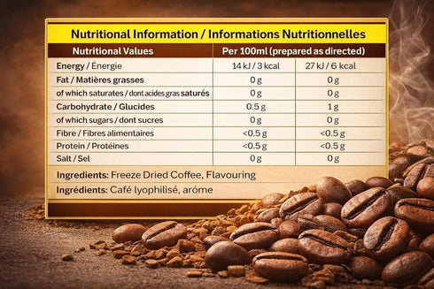 (Pack 100 Beanies Double Chocolate Flavoured Instant Coffee Sticks of Single Serve Sachets) Rich Cocoa Flavour