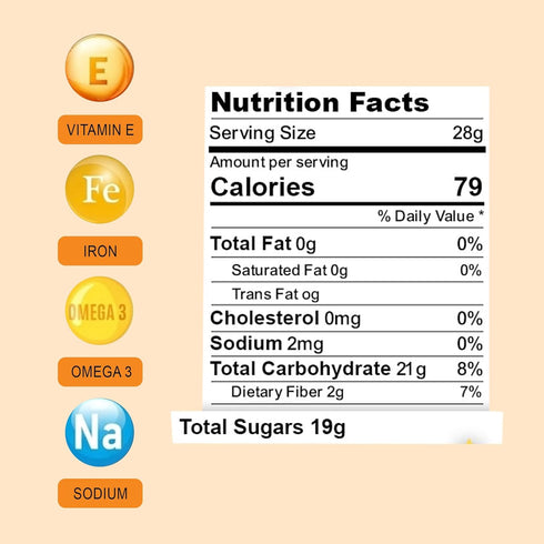 1 lb Packed Oh! Nuts Fruity Raisin Currants - Dried Currants - - No Sugar Added - Dehydrated Currants Fruit Bites