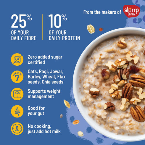 10% 25% 17.64 Oz (500g) Mille High Protein Multigrain Oats Mix | Plant Protein & Fiber | Made with Oats, Millets