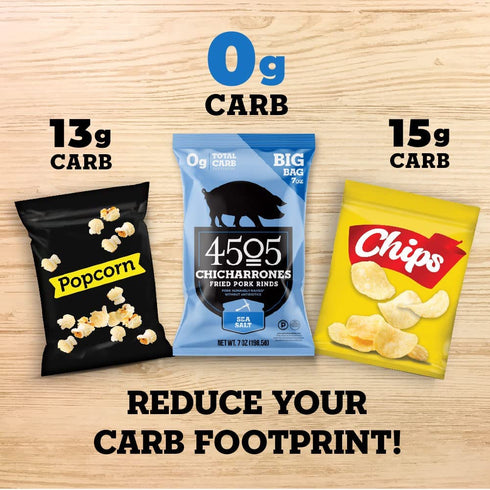 4505 2.5 (Pack 6) Meats, Sea Salt Chicharrones, Fried Pork Rinds, Ounce Bags of Single Serve Size - Keto Certified, Low