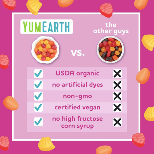 0.7 (Pack 10) YumEarth Organic Tropical Fruit Snacks, Ounce