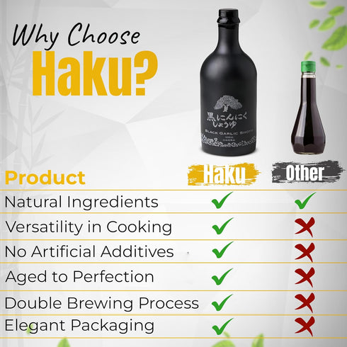 HAKU (500 ml) Black Garlic Shoyu
