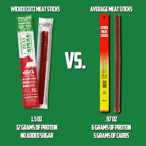 12g (12 Pack) Italian Beef & Cheese Sticks, Protein Per Beef Stick, Tender & Juicy Meat Stick with Real Pepper Jack