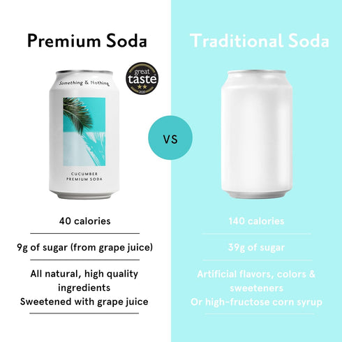 355ml Pack 12 Something & Nothing Flavoured Sparkling Water - Lightly Carbonated, Full Flavoured with Added Grape