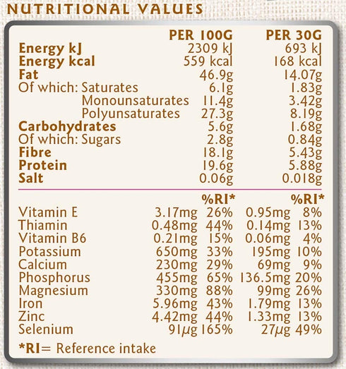 Co-q10-360g Linwoods Organic Milled Flaxseed, Almonds, Brazil Nuts, Walnuts
