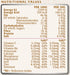 Co-q10-360g Linwoods Organic Milled Flaxseed, Almonds, Brazil Nuts, Walnuts
