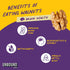 4 oz (Pack 4) 4g 3g 3, Unbound Snacks Flavored Nuts - Butter Toffee Walnuts, of - Healthy Snacks, Protein, Sugar, High
