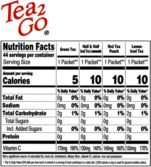 4C Packets, 1 Pack, 44 Count, Powder Drink Mix Iced Tea Variety Singles Stix On the Go, Refreshing Sugar Free Water
