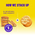 6 Count, 1.27 OZ Mavericks Cheddar Sandwich Cracker