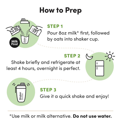 10g (2.2 oz (8 Pack) Oats Overnight - Dark Chocolate Sea Salt - Vegan, Protein, High Fiber Breakfast Shake - Gluten