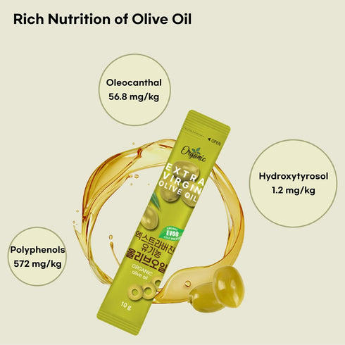 Pack 100% ChunhoNcare Organic Extra Virgin Olive Oil Stick Cold Pressed Spanish Olive, Premium Coupage Blend