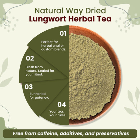 Albania (16 Pack) Natural Way Lungwort Herb Powder (Pulmonaria Officinalis) - Fresh & Pure Herbal Tea | Natural