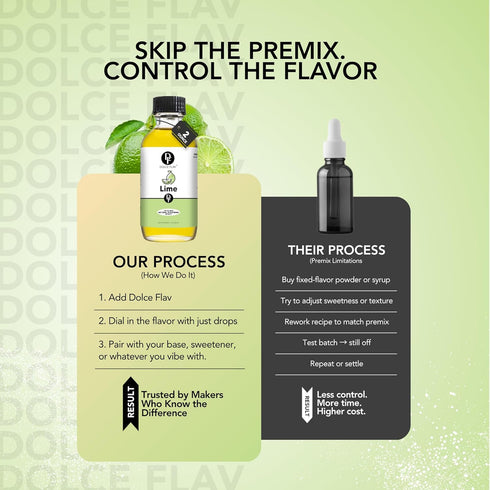 2 Pack 2 Dolce Flav Natural Lime Extract Ounce Oil-Soluble Kosher, Sugar-Free, Concentrated Citrus Lime Flavor