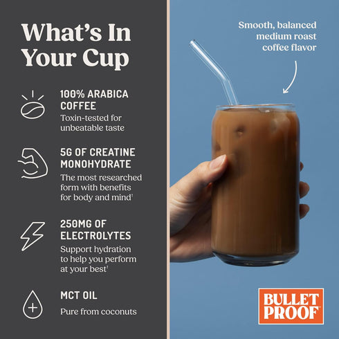 5g 38 Bulletproof Coffee + Creatine Instant Coffee, Micronized Creatine Monohydrate with Electrolytes & MCT Oil, Clean