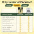 15+ 515+ (250g 8.8oz) Immune Center of Paradise Raw Manuka Honey Certified UMF | MGO / Glass Jar - Pure & Natural New