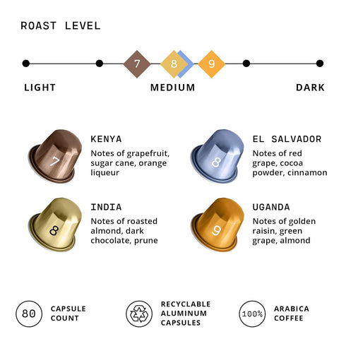 Pack (80 Count) 79 Atlas Coffee Club Espresso Pods Compatible with Nespresso Original Medium Roast Variety Aluminum