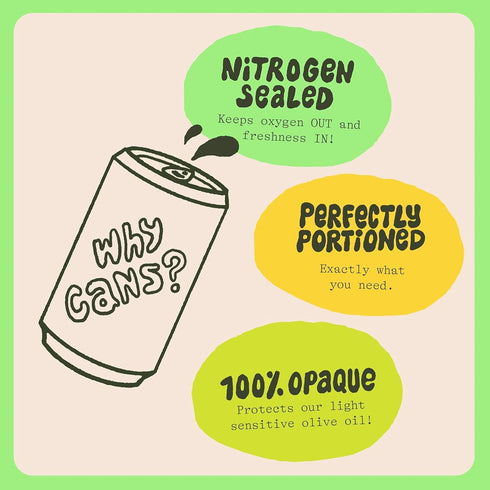 16.9 Oz (500ml) Graza Drizzle Extra Virgin Olive Oil, Finishing Oil - High Polyphenol Early Harvest EVOO Finishing Oil