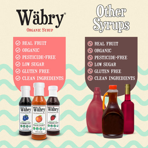 14.9oz (420g), Waebry Organic Peach Syrup Natural Fruit Syrups for Drinks, Pancakes, Tea, Shaved Ice and Ice cream