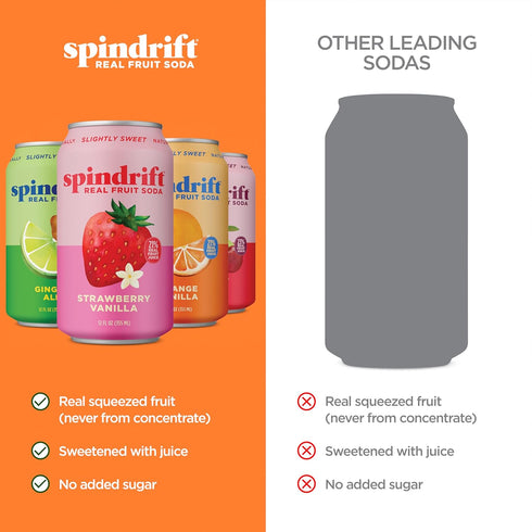 Pack 12 Pack Spindrift Soda Variety with Real Squeezed Fruit Case