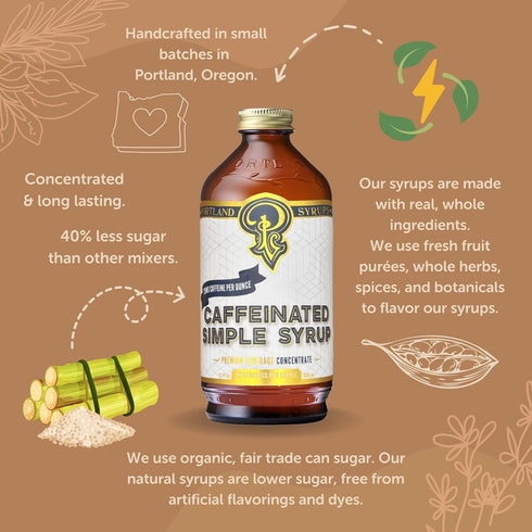 12 oz 24 (Pack 2) Portland Syrups - Caffeinated Simple Syrup - Premium Beverage Concentrate for a Boost of Clean Energy